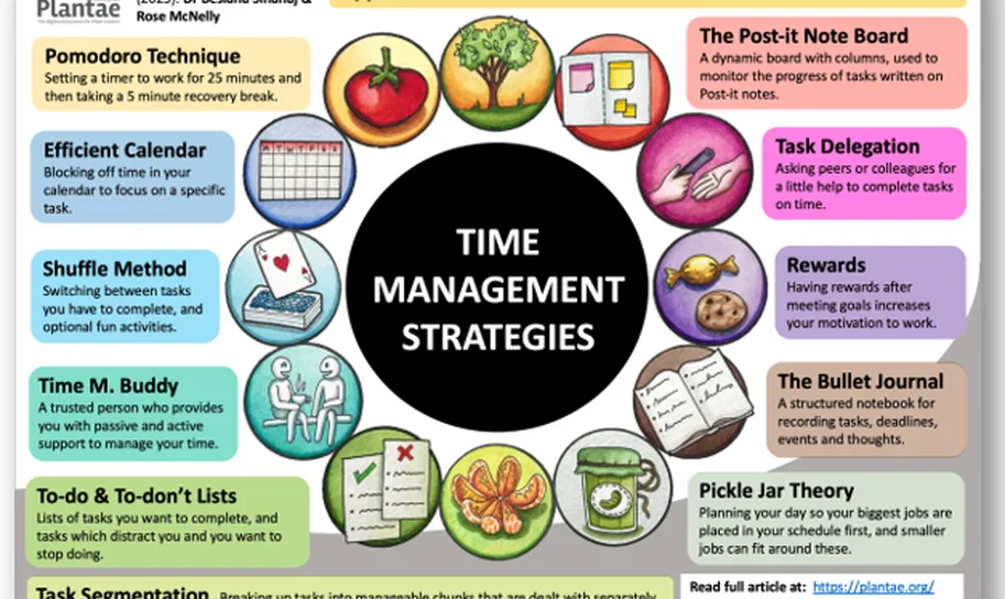 time management planning calendar